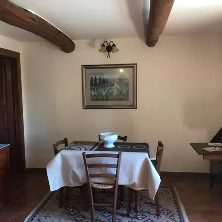 Le Calanque La Terrazza Su Civita *